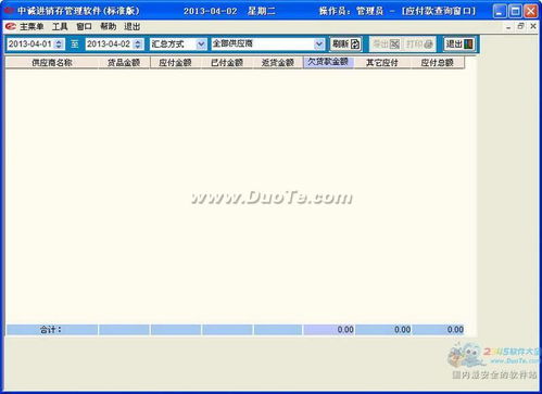 中誠通用進(jìn)銷存軟件開發(fā) 提升企業(yè)運(yùn)營效率的關(guān)鍵